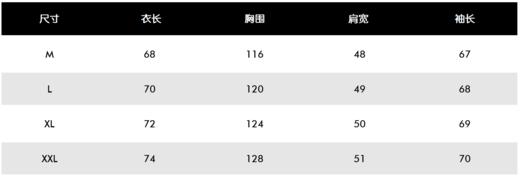 秋季男士光泽感防风单层外套来啦！韩🇰🇷单出货🚚❗️重工款，绝!top！原厂面料辅料，细节全部肉眼可见，光泽感功能性都是杠杠的！ 商品图5