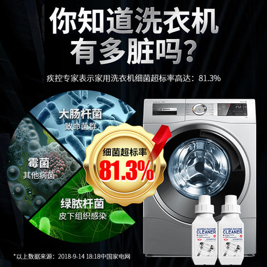 白倍极洗衣机清洗剂 商品图1