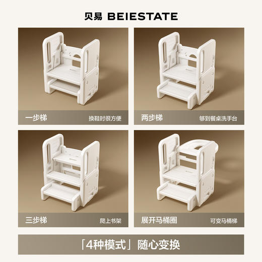 【新品】贝易宝宝洗手台阶凳儿童垫脚凳婴幼儿洗脸楼梯洗漱台踩凳【到货晒图可领10红包哦~】 商品图2