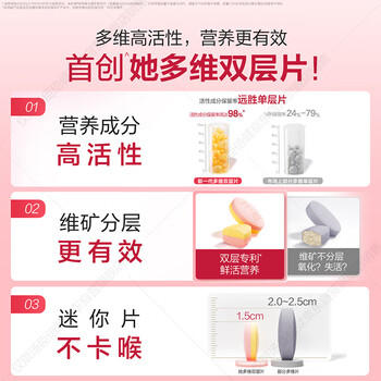 汤臣倍健她多维双层片180片女士复合多种维生素b族维生素d3补铁叶酸烟酰胺 商品图4