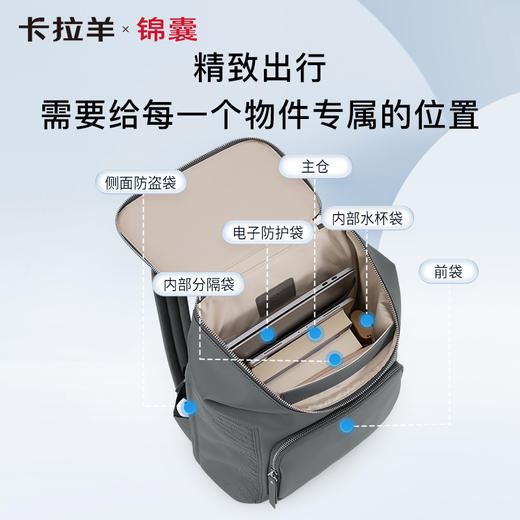【防盗背包】卡拉羊X锦囊出境旅行防盗电脑双肩包多功能轻便CN5525/L 商品图3