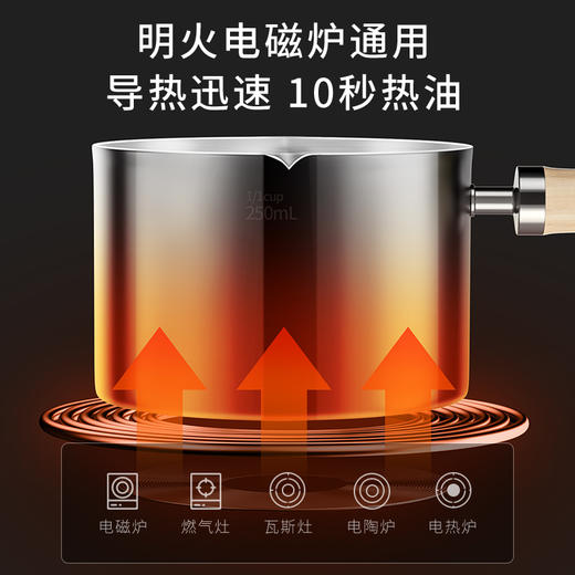 温伦山泼油锅250ml【分仓直发，72小时发货，周末节假日不发货】 商品图4