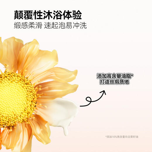 【折扣特价 | 任选3件享6折】缎感柔润沐浴乳300ml 商品图2