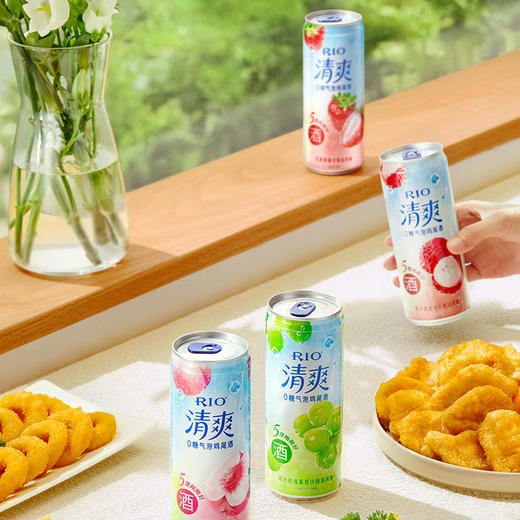 RIO锐澳预调鸡尾酒3度微醺5度清爽8度强爽330ml随心选4罐 商品图2