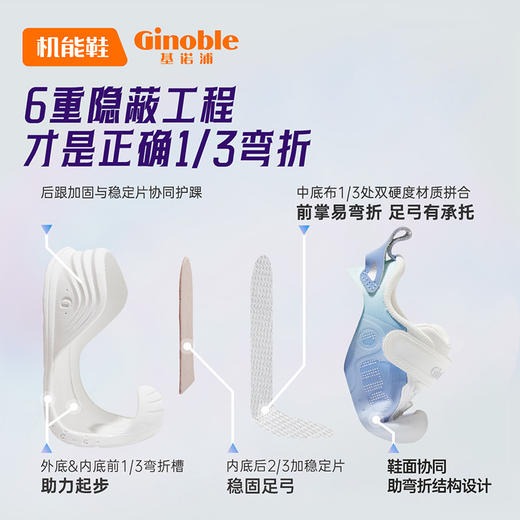 基诺浦关键鞋秋季学步鞋云霓宝宝舒适透气鞋 商品图6