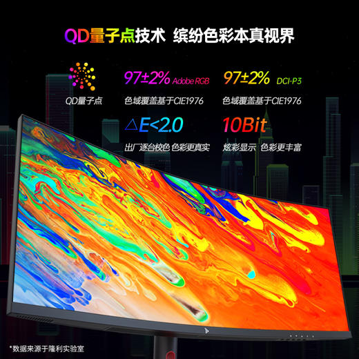 钛度官方发车32寸/34寸Mini LED电竞显示器 商品图6