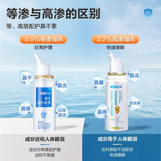 可孚生理性海盐水鼻腔喷雾儿童婴儿鼻炎过敏洗鼻器家用鼻喷剂医用 商品图3