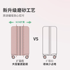 爱华仕行李箱20英寸登机箱大容量拉杆箱耐用旅行箱女密码箱皮箱玫瑰金 商品缩略图2