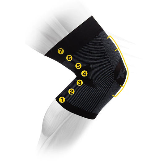 护膝OS1st KS7阶段式压力护膝套 单只 正品保障 商品图4