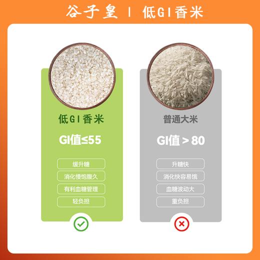 【谷子皇低Gi慢糖大米】低Gi产品认证，厦门大学联合中国农科院研发 口感好低升糖 0脂0糖高饱腹 老少孕妇健康吃 5斤/袋 商品图6