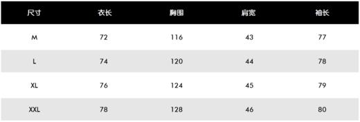 新款秋款男士防水防风外套来啦！高品质渠道货❗️全效防水功能面料,防水面料也不是雨衣哈, 一直淋肯定也要湿, 所以千万不要钻牛角尖哦！采取插肩袖设计，不限制肩宽，可包容不同的身材更好穿，袖口处可调节！ 商品图4