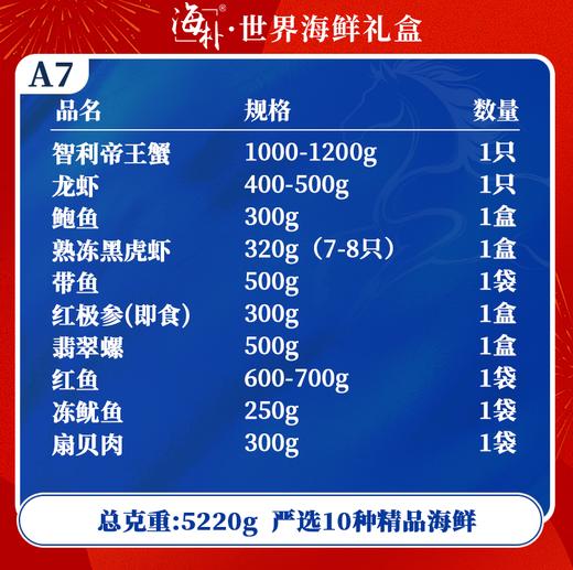【海朴】A7文鳐厚谊年货海鲜礼盒严选10种精品海鲜企业采购团购品 商品图1