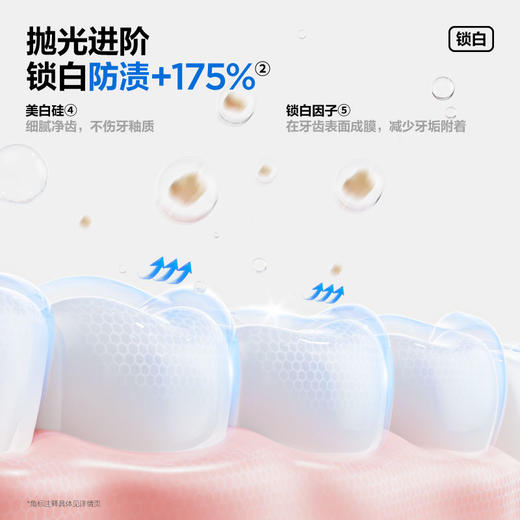 参半深导白牙膏高山雪绒花味(120g) 商品图3