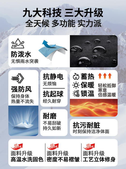 【560G防风纳米绒】男士秋冬休闲卫裤 防风防泼水发热一条可过冬卫裤 商品图2