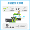 【100+创意图案，含电机】4岁+万花尺玩中学3节视频教程 社交 商品缩略图1