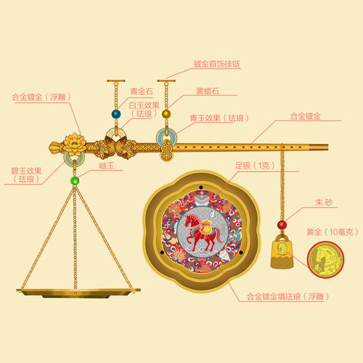 【新春贺礼】2026年丙午“马上称心”非遗文化摆件 商品图5
