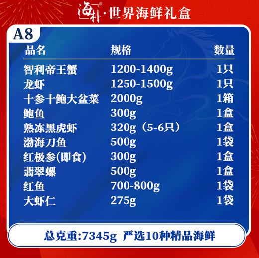 【海朴】A8御品丰年海鲜年货礼盒大礼包严选10种精品海鲜企业采购 商品图1