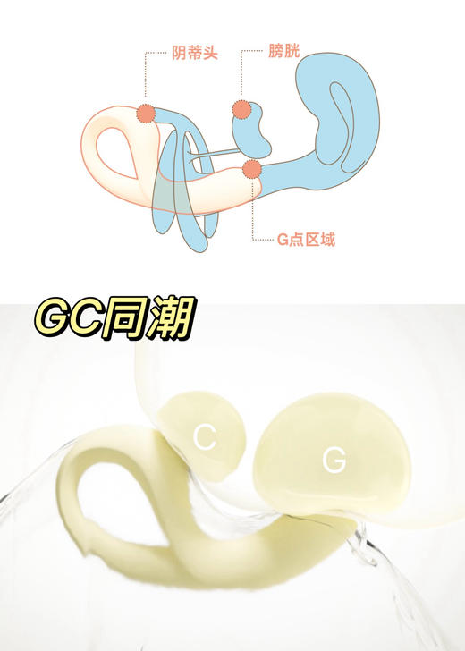 上新⭐ | 涌 G点入体脉冲棒 上翘精准定位+拟真脉冲【顶得准 撞的深】真人软糯感 全包胶可泡水 入体升温 进阶玩具 | 社群专享！ 商品图2