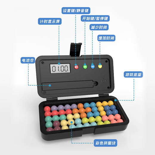 【 儿童逻辑思维玩具】 思维训练 益智魔珠拼图 金字塔拼盘大闯关启蒙烧脑桌游 商品图2