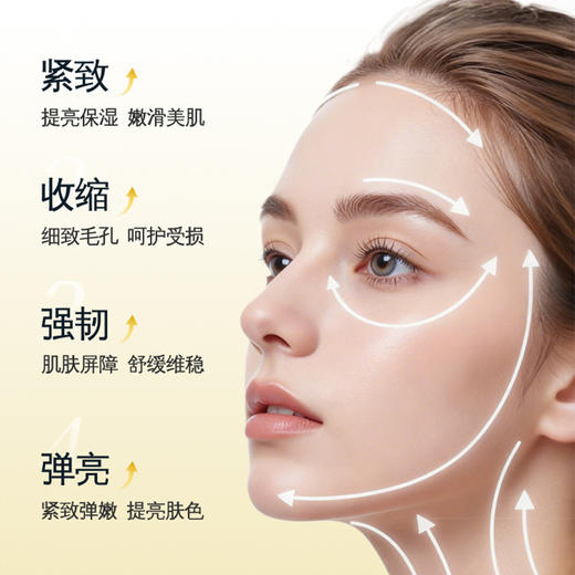 【玉颜皙 · 纤连蛋白冻干粉组合】去皱抗衰紧致提升强韧肌肤屏障 商品图3