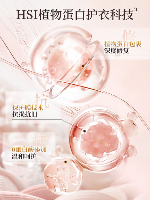 ⁴ 39.9元/3瓶【羊毛羊绒羽绒清洗剂】HSI植物蛋白护衣技术 500g/瓶 YC04-CR-BDT 商品图6