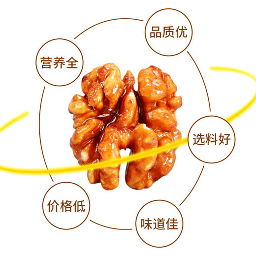 今粮道/申十一220g核桃仁JLD131 商品图1