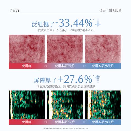 【三八焕新周】谷雨光能复原修护安肌水 强韧屏障 速修肌表不适 商品图5