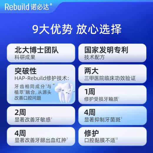 【购10支送总价值279元50g3支免费试用+万毛牙刷4支】诺必达Rebuild护龈固齿牙膏 牙齿松动、敏感疼痛、牙龈出血肿痛、牙龈炎、口腔溃疡、牙黄牙黑及种植牙、假牙者推荐使用 商品图1