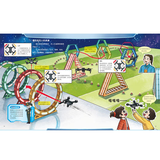 《一飞冲天·空军科普绘本》（全3册）：《无人机》《预警机》《特技机》 商品图8
