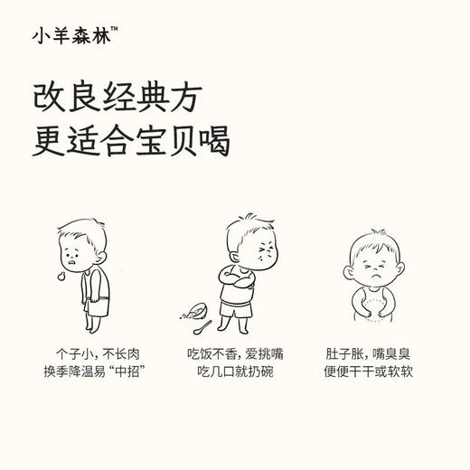 健脾开胃组（古方四神饮+山楂麦芽茶）月用量 商品图2