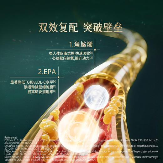 98% 【新鱼油之巅】养出滋润嫩皮肤｜降血脂｜养秀发｜新西兰巅峰品质｜和压力与炎症说拜拜 商品图10