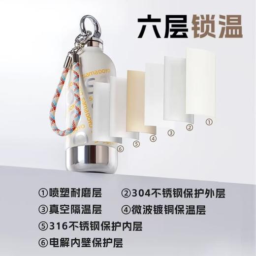 尚明潮流葫芦水壶、潮饮杯时尚高颜值不锈钢水杯 商品图2