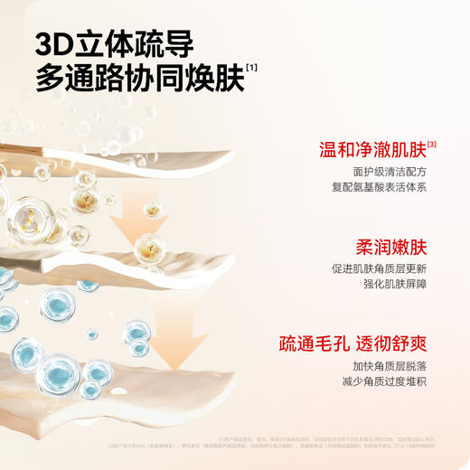 【折扣特价 | 任选3件享6折】清肌澄净沐浴露300ml 商品图2