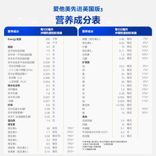 【保税】新版英国 白金爱他美   1段2段3段 800克 原装进口婴幼儿配方奶粉 近似母乳 商品图6