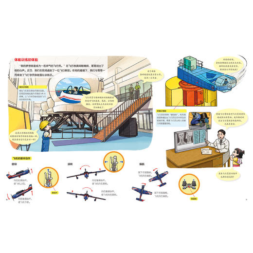 《一飞冲天·空军科普绘本》（全3册）：《无人机》《预警机》《特技机》 商品图6