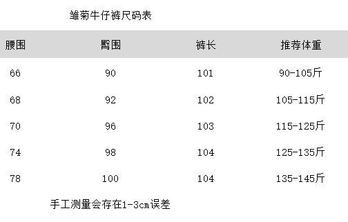 朗姿雏菊系列 双扣复古直筒牛仔裤 商品图11