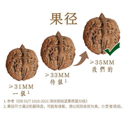 甜野七彩 云南薄壳核桃果特大果 2kg礼盒装 商品图6