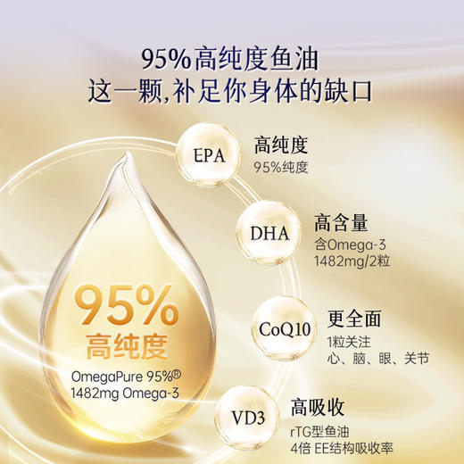 95% 【新鱼油之巅】养出滋润嫩皮肤｜降血脂｜养秀发｜新西兰巅峰品质｜和压力与炎症说拜拜 商品图7