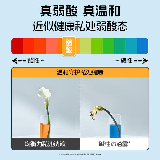 🆕【温和洗净】她研社均衡力私处慕斯洗液  低敏祛味 淡雅白茶香 商品图1