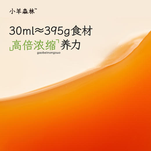 健脾开胃组（古方四神饮+山楂麦芽茶）月用量 商品图4