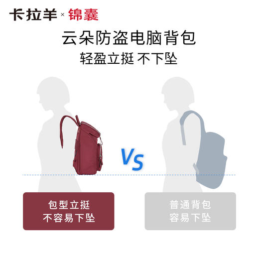 【通勤旅行防盗】卡拉羊X锦囊洛可可云朵防盗女士电脑双肩包CN5509/L 商品图4