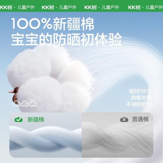 KK树花仙子翻翻帽婴儿防晒帽，遮阳薄款舒适，UPF50+ 商品图1