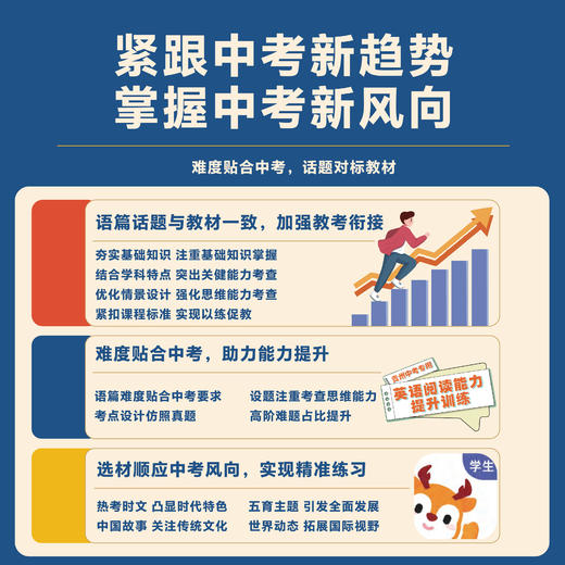 《英语阅读能力提升训练》（贵州中考专用） 商品图2