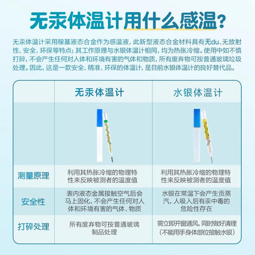 可孚医用无汞玻璃体温计无水银测温表高精准家用测人温度婴儿腋下 商品图3