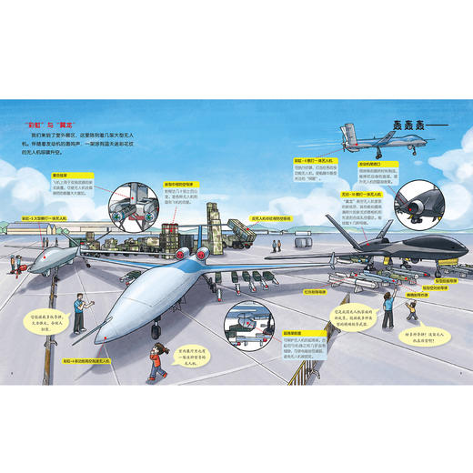 《一飞冲天·空军科普绘本》（全3册）：《无人机》《预警机》《特技机》 商品图7