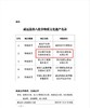 【奕虹心选】【黑山羊.羊肉汤】无抗+无公害黑山羊，四十年实体老店，非遗传承，鲜肉鲜供，大火慢熬8小时，0添加，SGS116项检测，兽残、抗生素、激素均为0 商品缩略图9