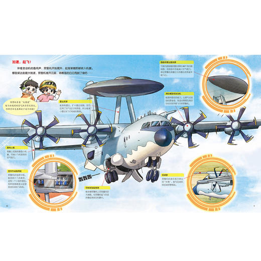 《一飞冲天·空军科普绘本》（全3册）：《无人机》《预警机》《特技机》 商品图11