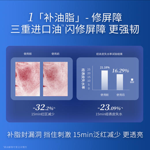 【微信官方商城】凌博士油敷膜*3盒（15片） 商品图1