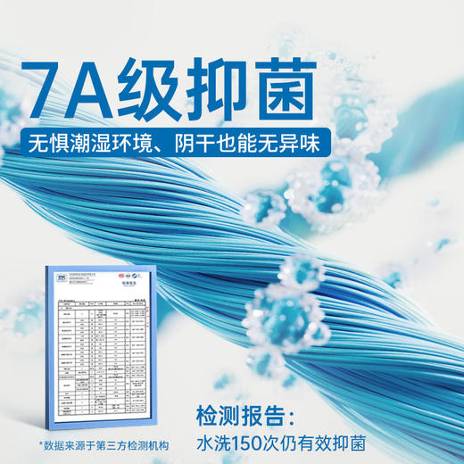 洁丽雅纯棉7A抑菌条纹毛巾洗脸男女家用面巾全棉柔软吸水2025新款 商品图3