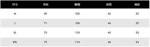 新款男士短袖POLO衫来了！海军度假风 商品图6